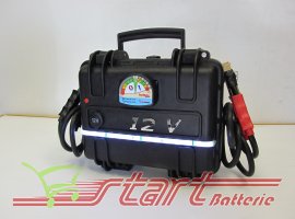 Avviatore Professionale EX Pro12-1900A